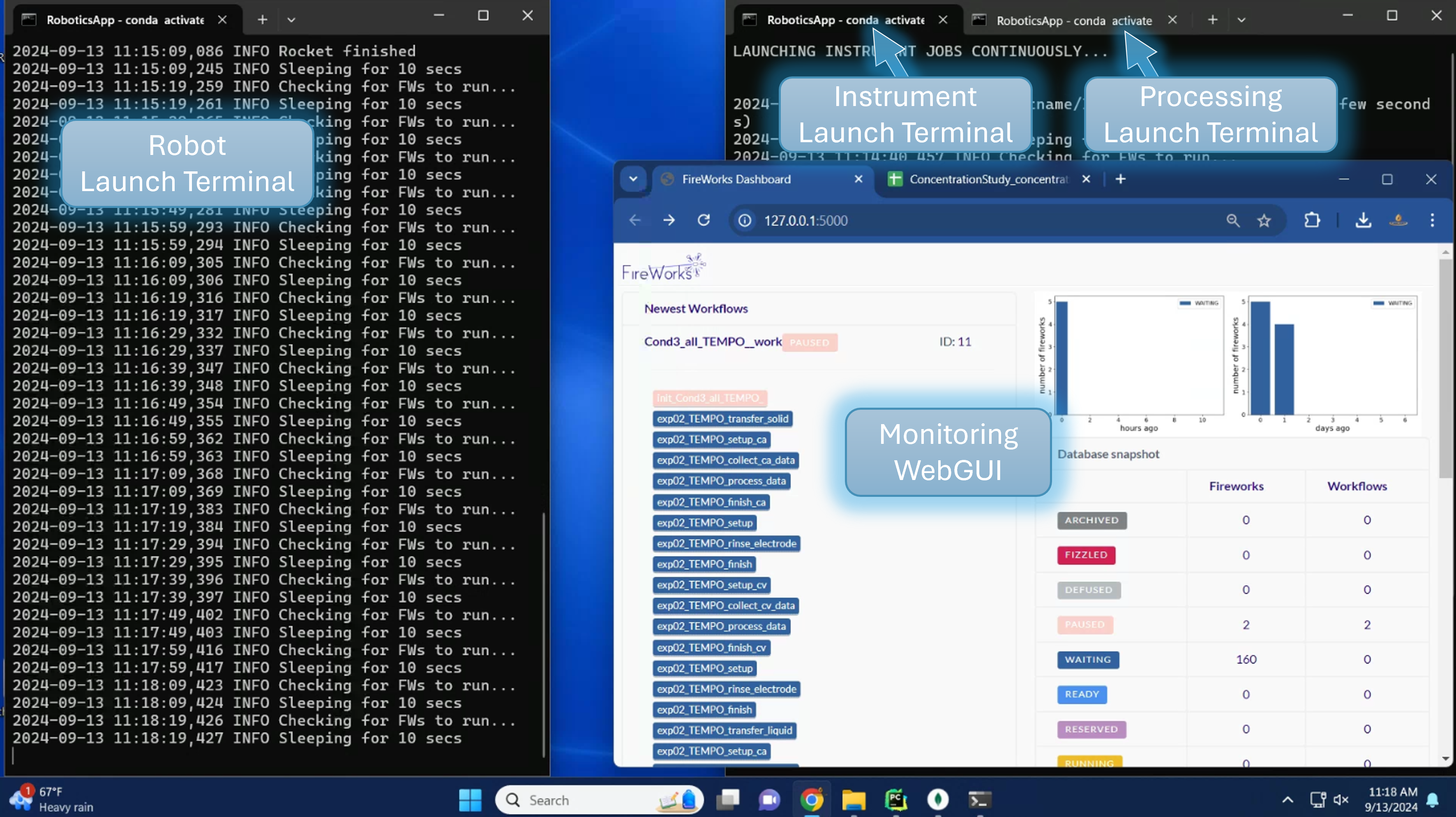 Launch Terminal Setup
