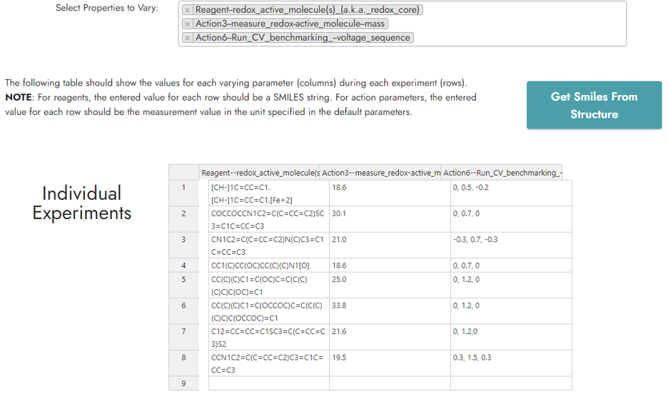 Defining variable properties